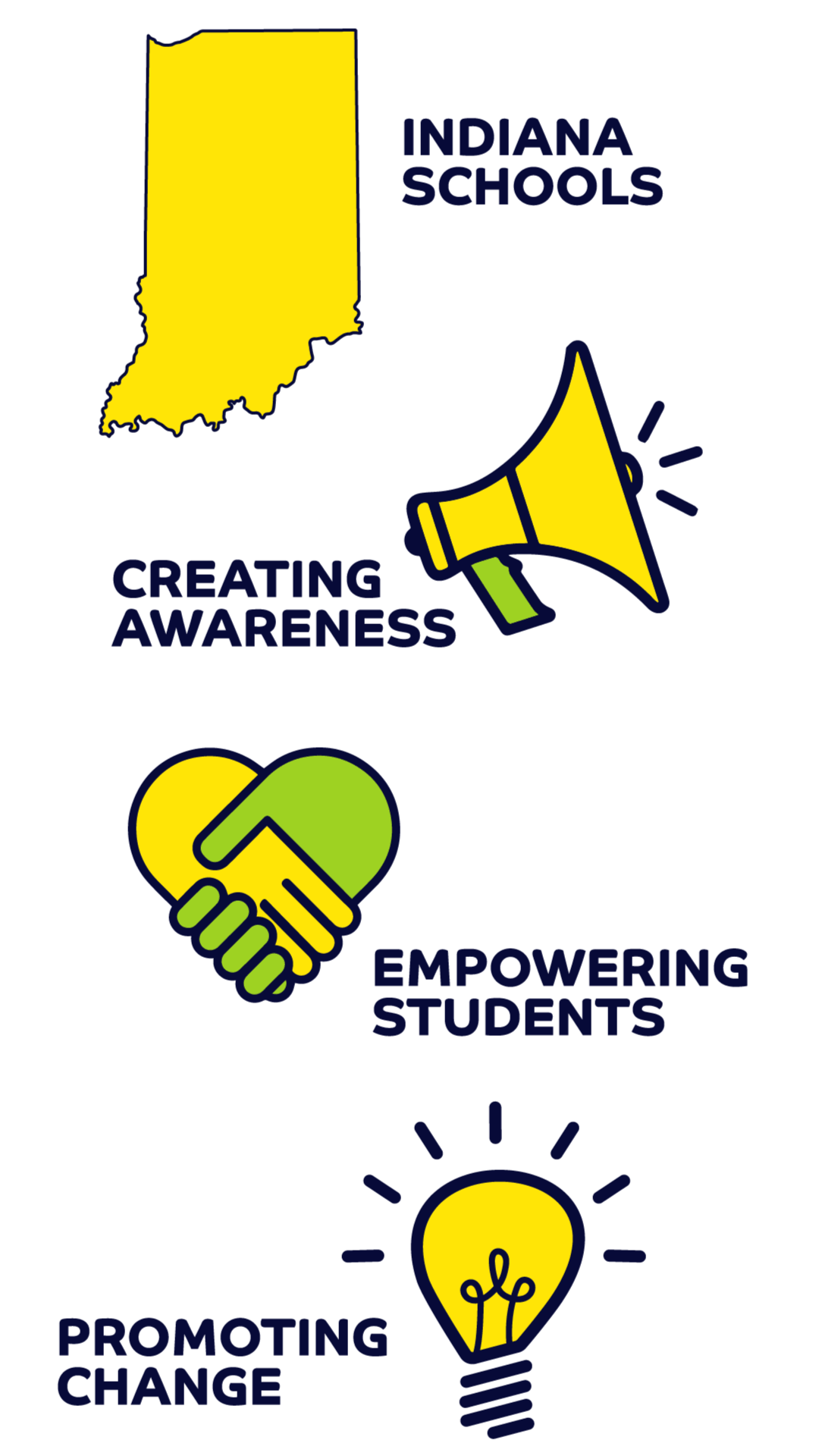 Indiana Schools Creating Awareness Empowering Students Promoting Change Graphic